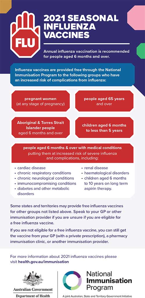 2021 Seasonal Influenza Vaccines